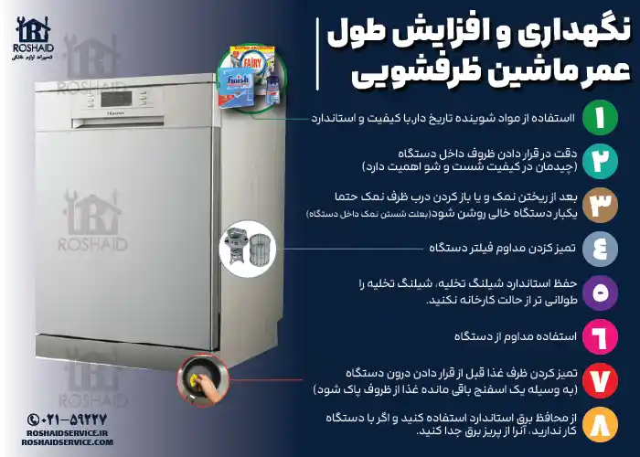 8 نکته مفید جهت نگهداری و افزایش طول عمر ماشین ظرفشویی هایسنس